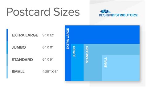 maximum size for a postcard.